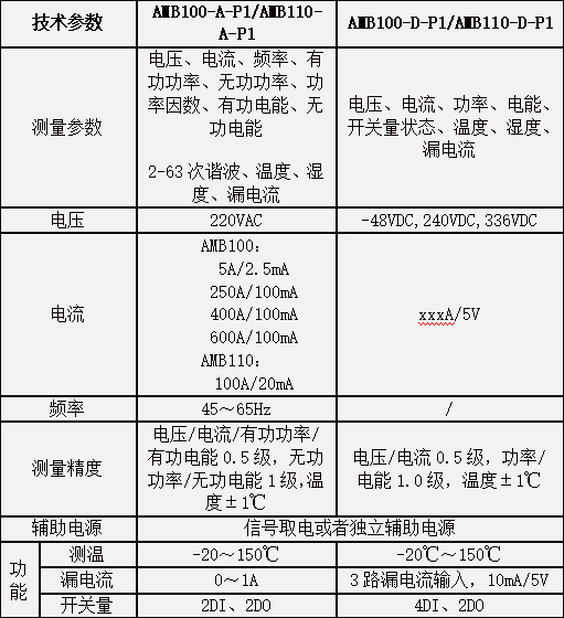 黄大仙三精准资料大全,数据导向实施策略_粉丝版75.86