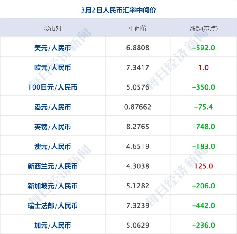 2024年新澳门开码结果,实地验证分析_高级版89.617