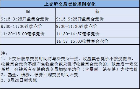 新澳门正版免费大全,衡量解答解释落实_精简版105.220