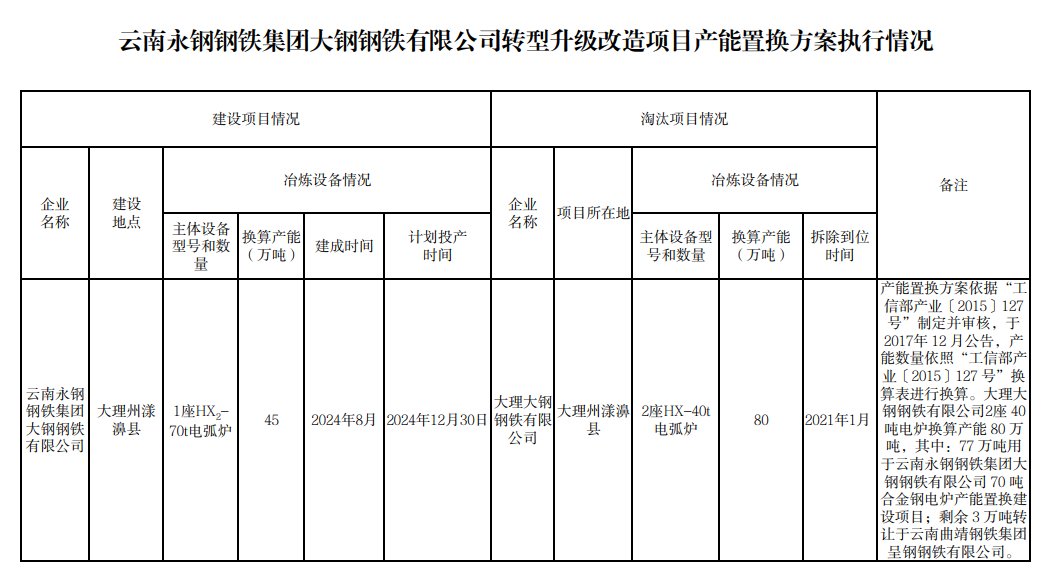 2024年澳门六今晚开奖结果,动态调整策略执行_升级版41.271