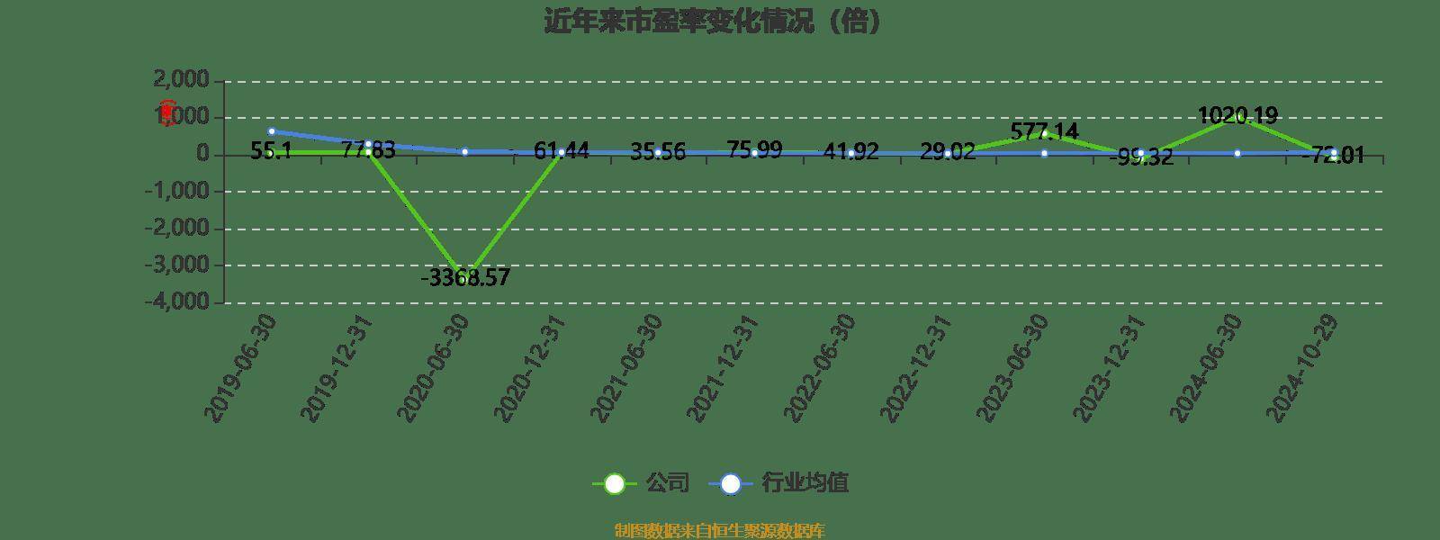 2024香港历史开奖记录,实地方案验证_潮流版15.767