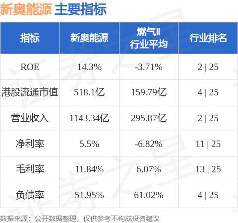 电线电缆回收 第35页