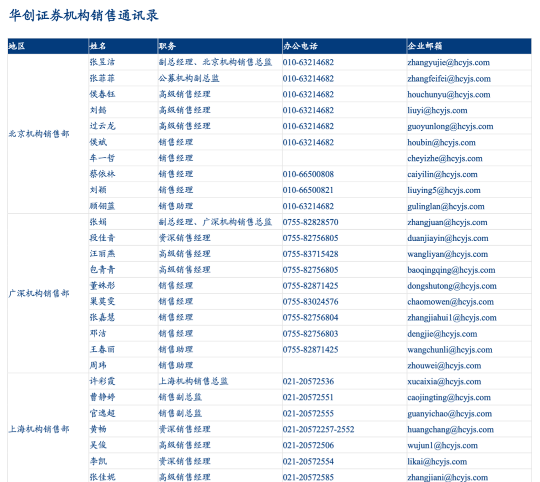 机械设备回收 第30页