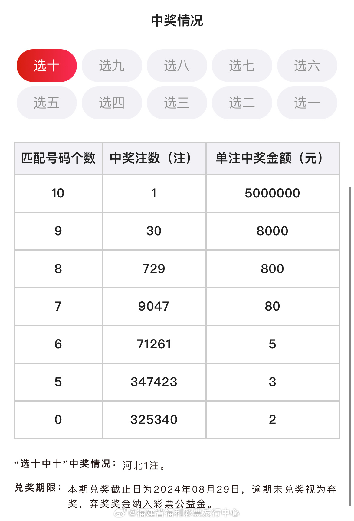 六会彩生肖开奖结果,国产化作答解释落实_尊享版31.363