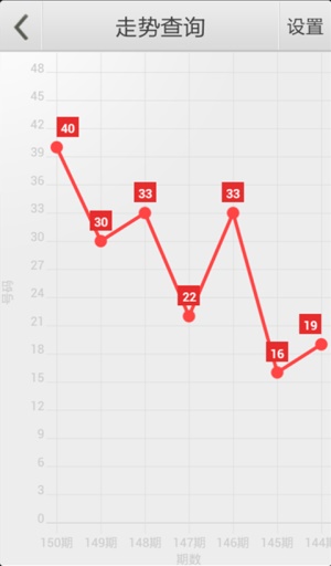 废铜铁铝回收 第29页