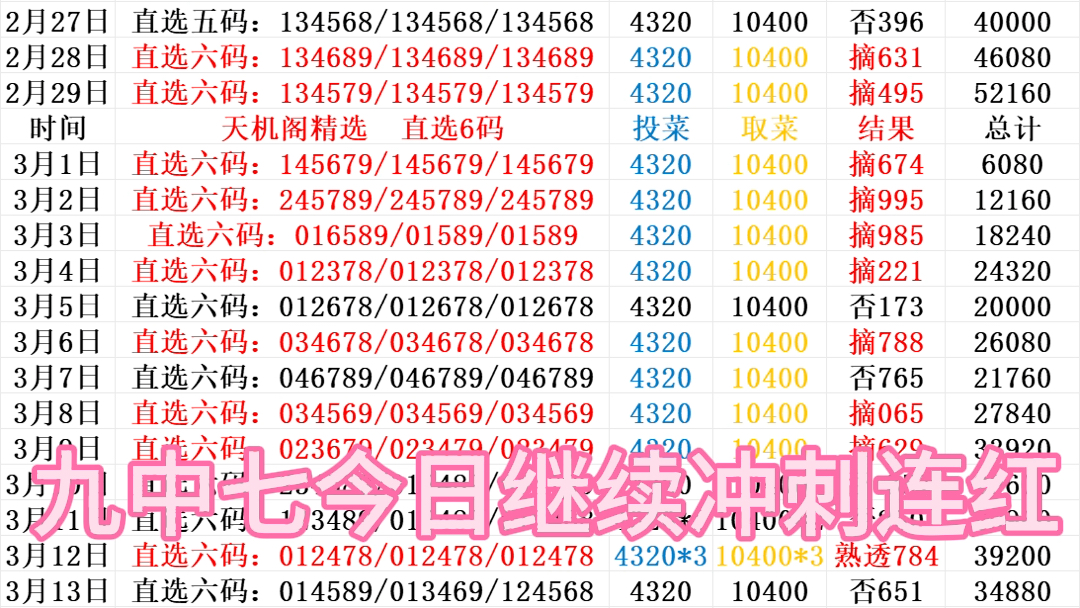 今晚新奥门码买什么_,最新答案解释落实_XR85.336