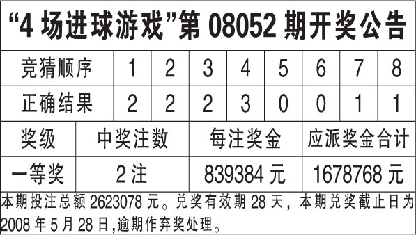 2024年新澳门开奖结果查询,决策资料解释落实_旗舰款53.770