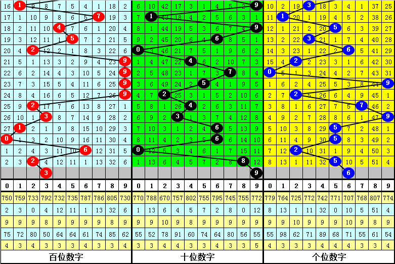 新澳门十码中特期期准,科学数据解释定义_GT24.690