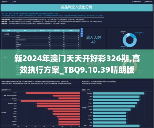 新澳六开彩资料2024,可靠操作策略方案_ChromeOS85.941