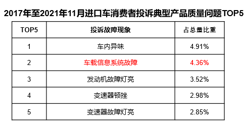 生产性废旧金属回收 第24页