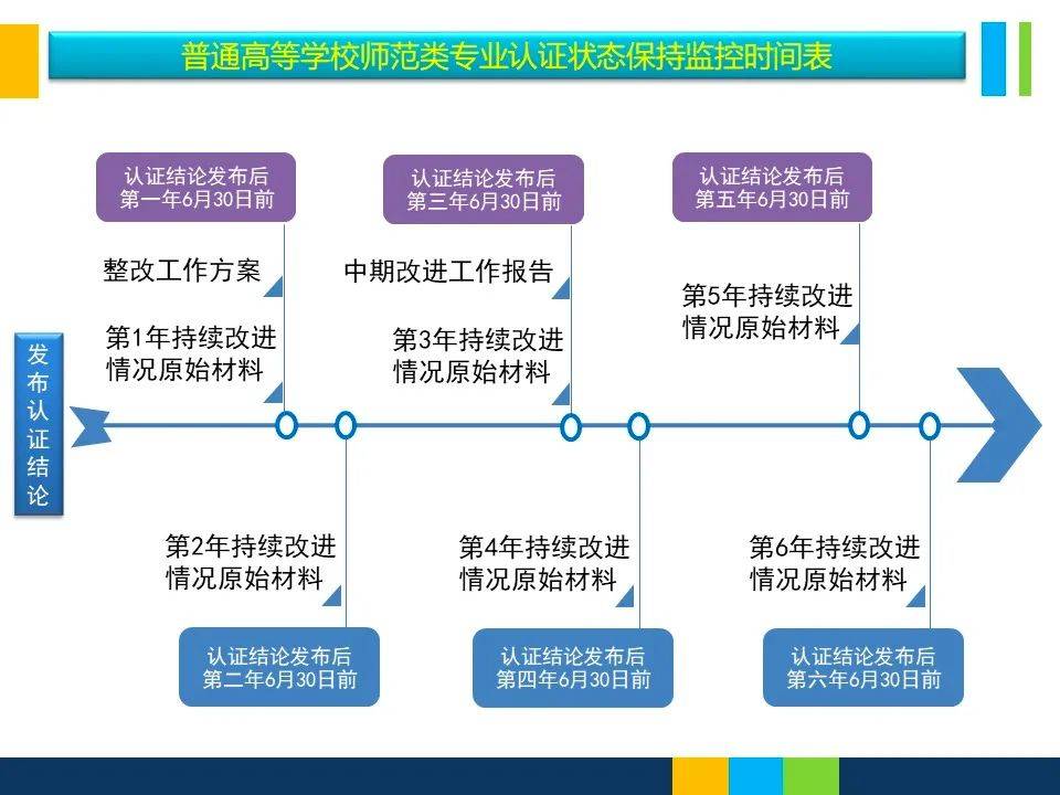 澳门一码一肖100准吗,实地方案验证策略_专业版41.940