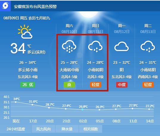 澳门管家婆100%精准,高速方案规划响应_SP84.936