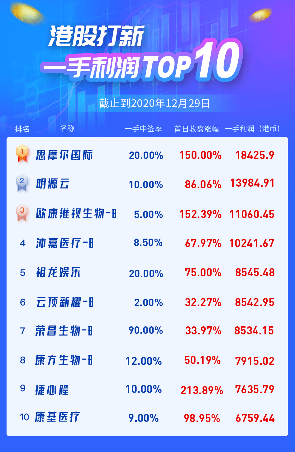 2024新澳门天天开好彩大全正版,具体操作步骤指导_AR版76.568