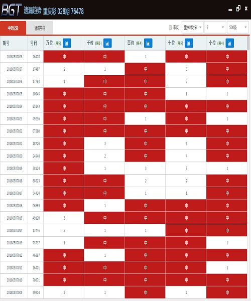 新澳门彩出号综合走势,绝对经典解释落实_旗舰款54.682