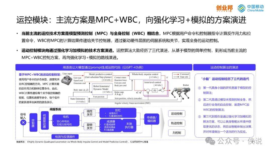 2024新澳最准确资料,仿真技术方案实现_Linux38.245