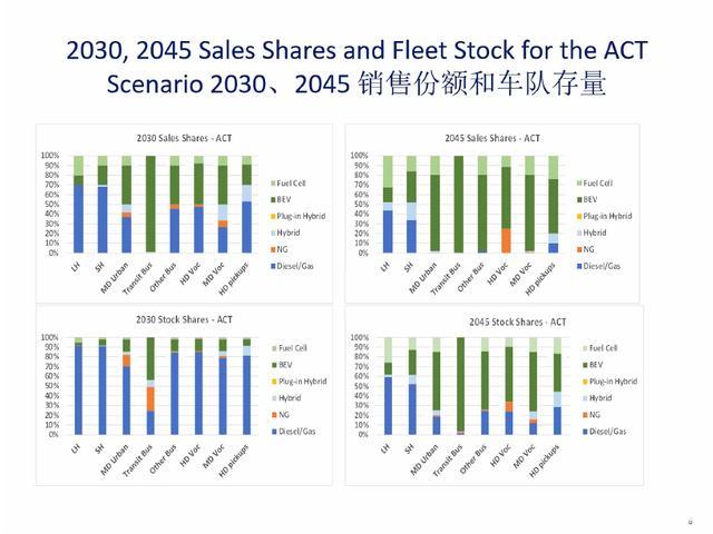 新澳最新最快资料新澳58期,数据资料解释落实_Q58.563