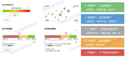 新奥精准资料免费大全,结构化评估推进_GT41.773