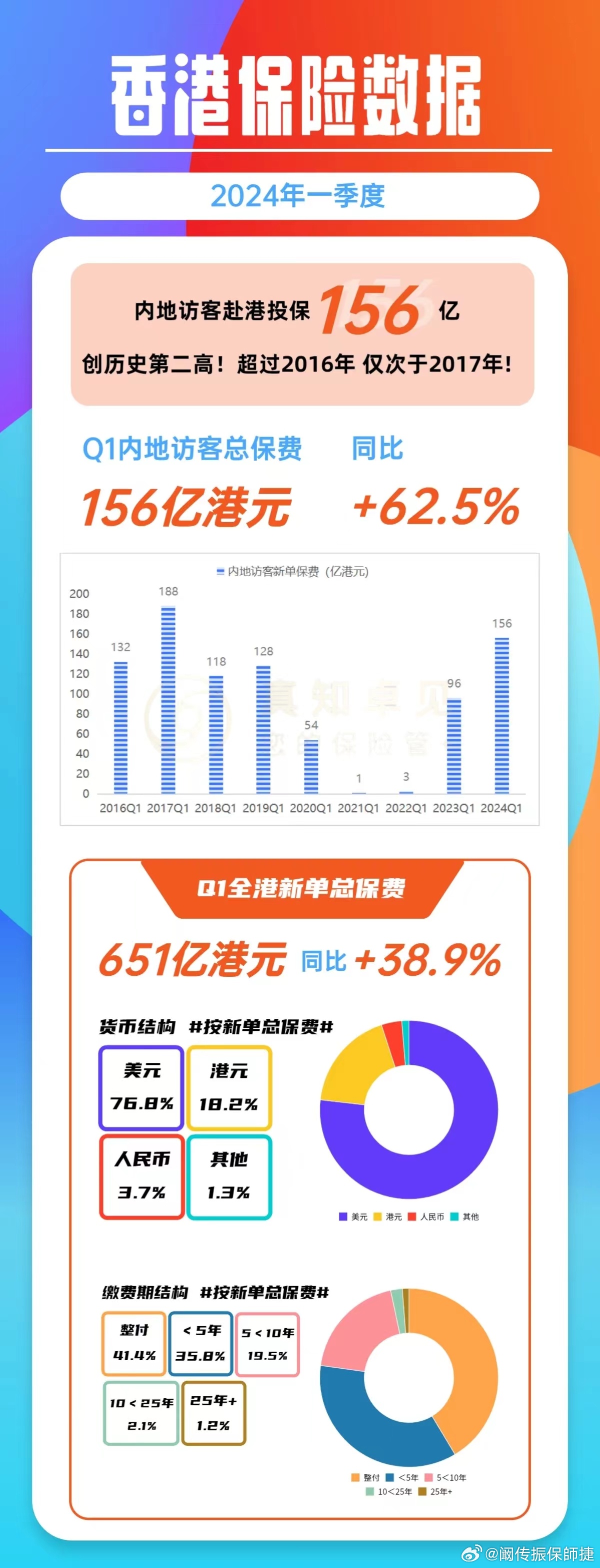 香港最准一肖一特100,实地计划验证数据_Essential86.676