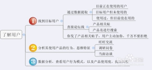 新澳天天免费资料大全,全面理解执行计划_Console64.347