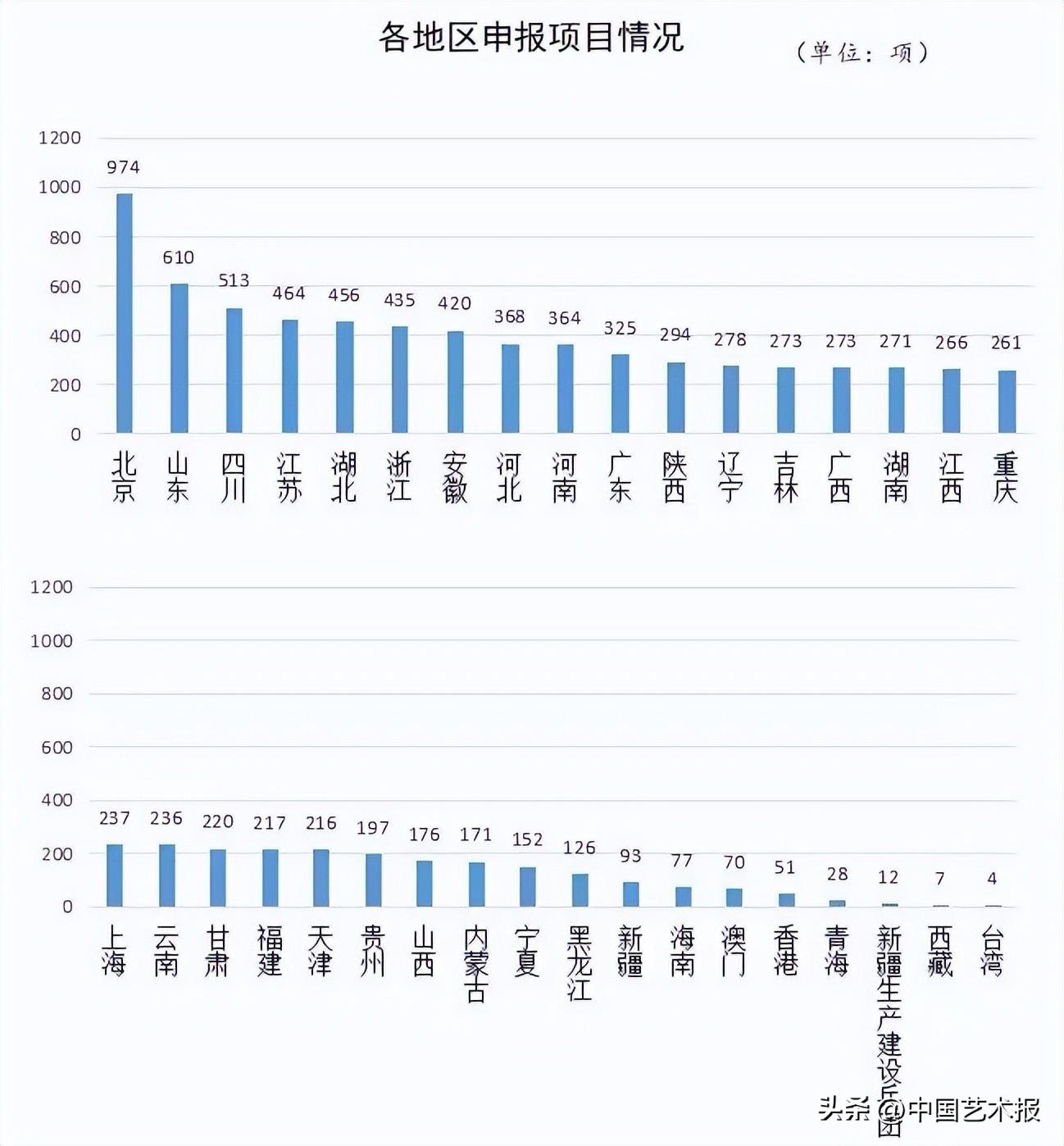 2024全年资料免费大全功能,高效执行计划设计_NE版65.364