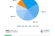 广东八二站新澳门彩,经济性执行方案剖析_Chromebook99.506