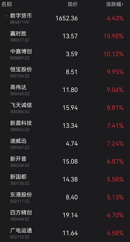 赢时胜股票最新消息全面解析与动态更新