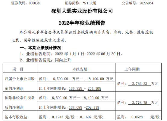 大连STX 2024年最新概览