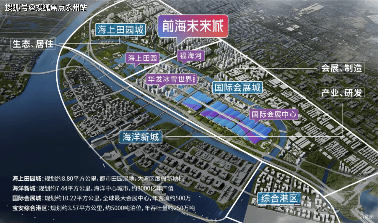 第首未来港最新消息深度解读