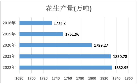 第346页