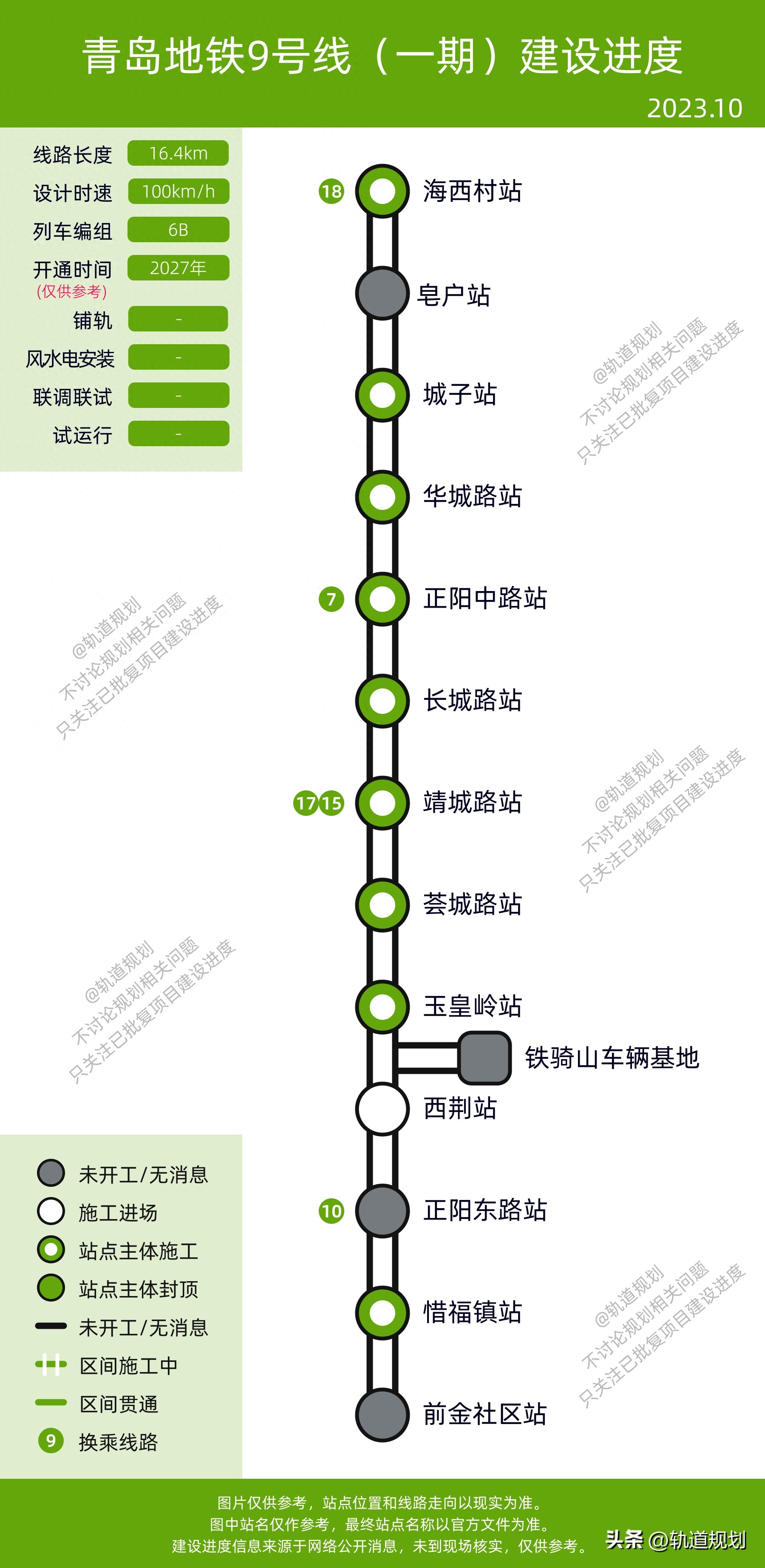 青岛九号线最新动态全面解读