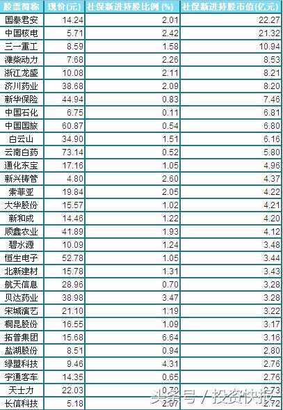 金达威股票最新消息综述，深度解析与动态追踪