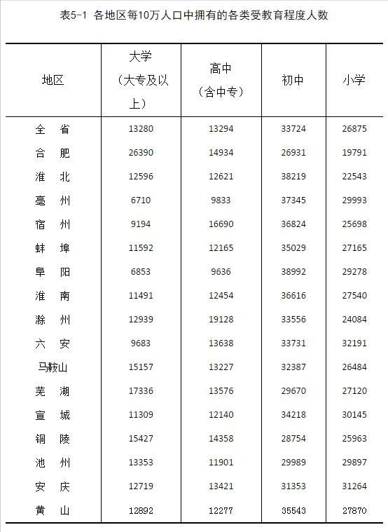 黄山房价走势最新消息，市场分析与预测，未来趋势揭秘