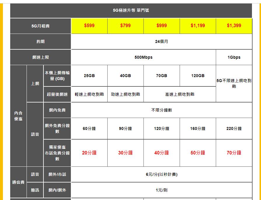 最新人民币换台币汇率及分析