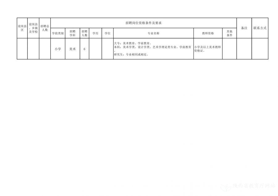 乌兰浩特市最新招聘信息全面概览