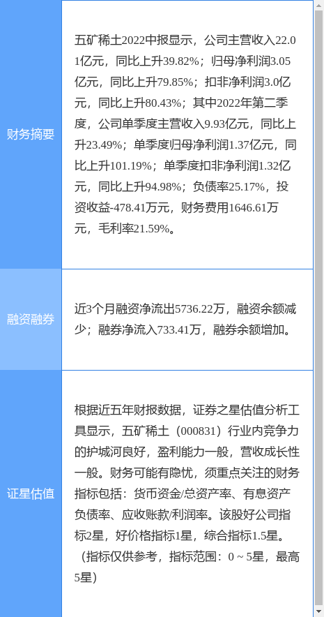 ST五稀股票最新消息全面解析与动态更新