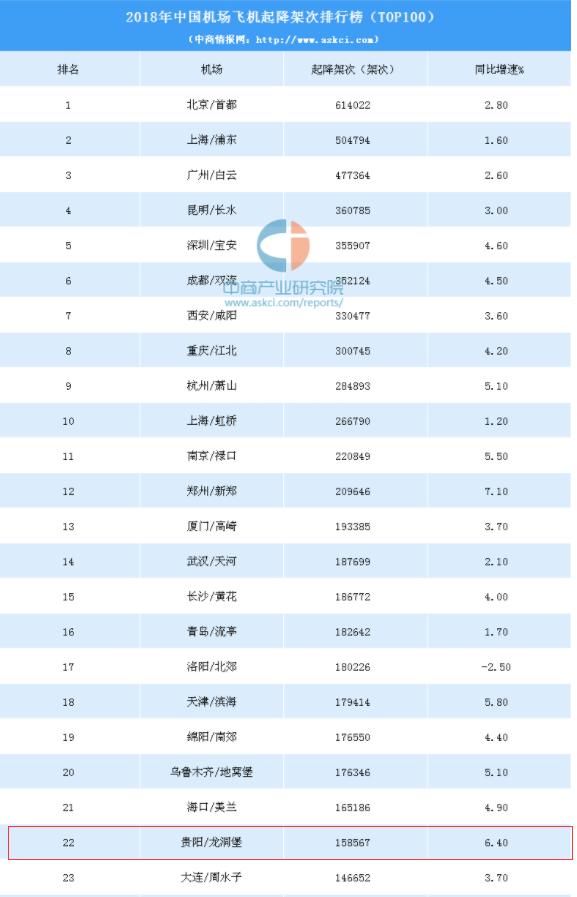 贵阳235路公交车最新路线图详解