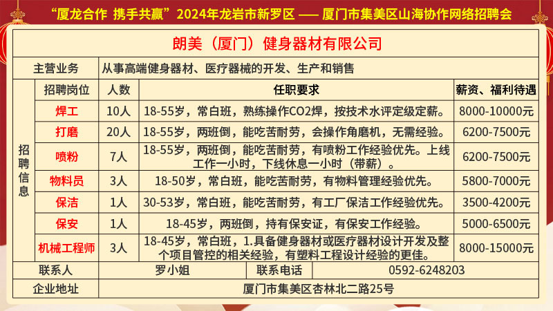 眉山市园林管理局最新招聘信息概览，职位、要求及申请指南一网打尽！