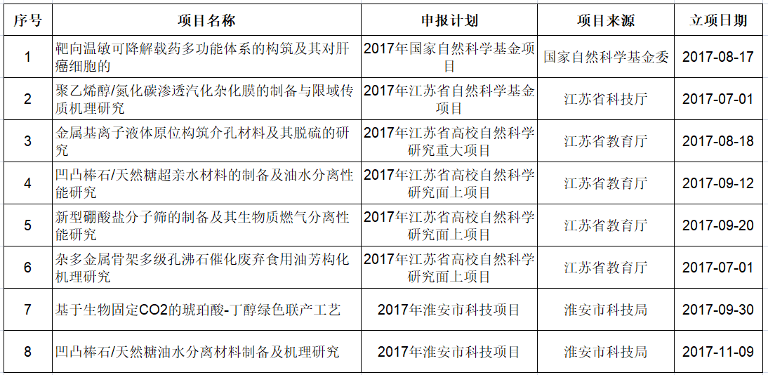 探索HIV研究新里程碑，揭秘2017年HIV最新研究成果与进展