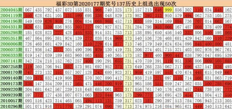 今日最新3D开机号探索神秘数字世界