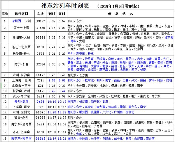 最新祁东汽车站时刻表详解，车次、时间及路线一网打尽