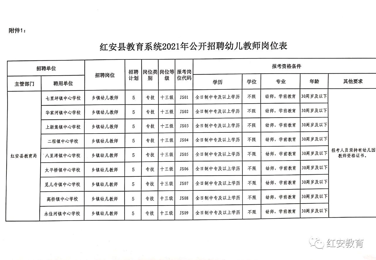 远安县特殊教育事业单位人事任命动态更新